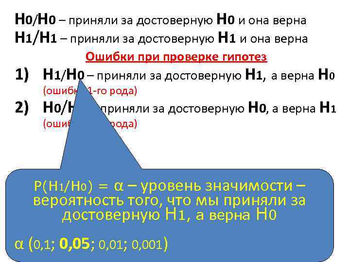 Н 0/Н 0 – приняли за достоверную Н 0 и она верна Н 1/Н