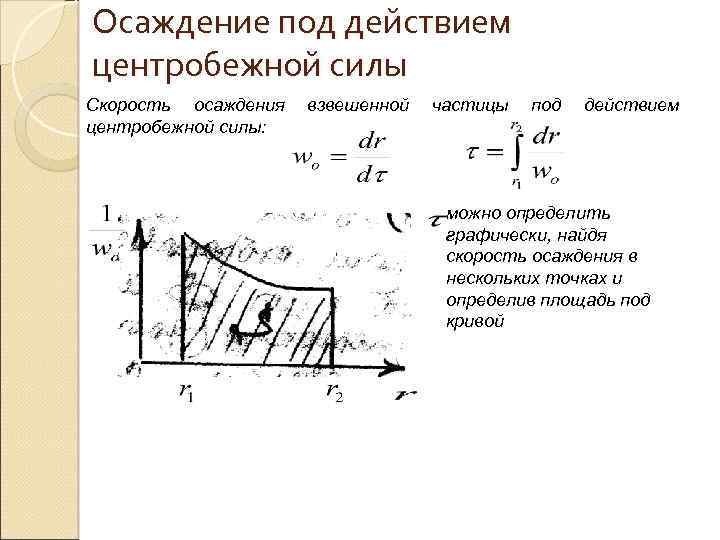 Мощность со скоростью