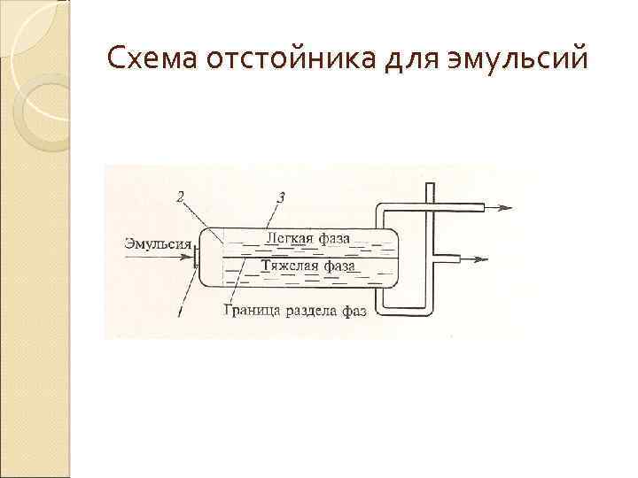 Схема отстойника для эмульсий 