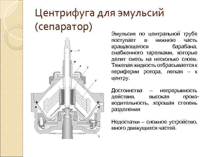 Газовая центрифуга