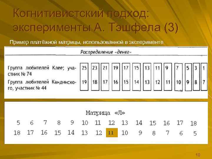  Когнитивистский подход:  эксперименты А. Тэшфела (3) Пример платёжной матрицы, использованной в эксперименте
