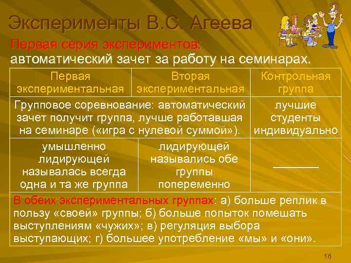 Эксперименты В. С. Агеева Первая серия экспериментов: автоматический зачет за работу на семинарах. 