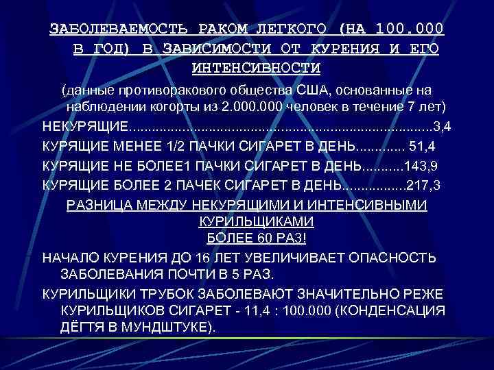 ЗАБОЛЕВАЕМОСТЬ РАКОМ ЛЕГКОГО (НА 100. 000 В ГОД) В ЗАВИСИМОСТИ ОТ КУРЕНИЯ И ЕГО