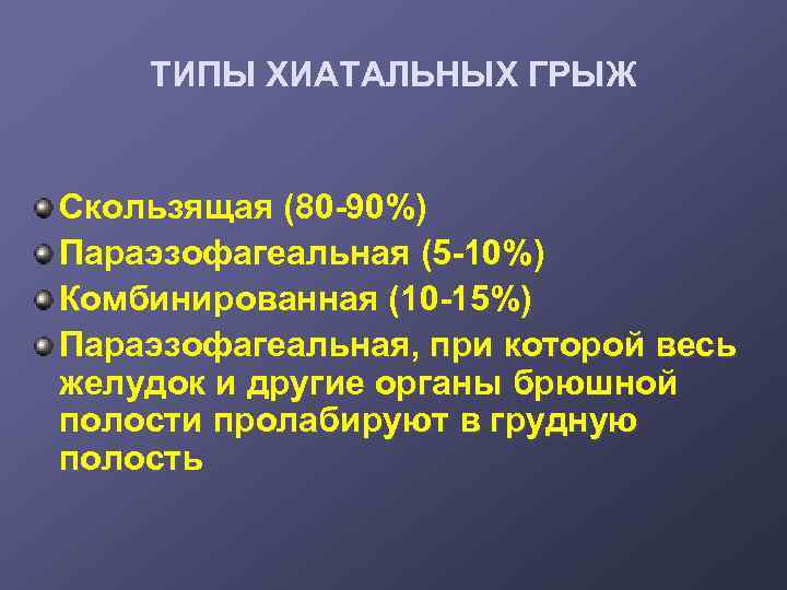 ТИПЫ ХИАТАЛЬНЫХ ГРЫЖ Скользящая (80 -90%) Параэзофагеальная (5 -10%) Комбинированная (10 -15%) Параэзофагеальная, при