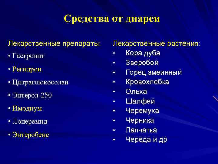 Средства от диареи Лекарственные препараты: • Гастролит • Регидрон • Цитраглюкосолан • Энтерол-250 •