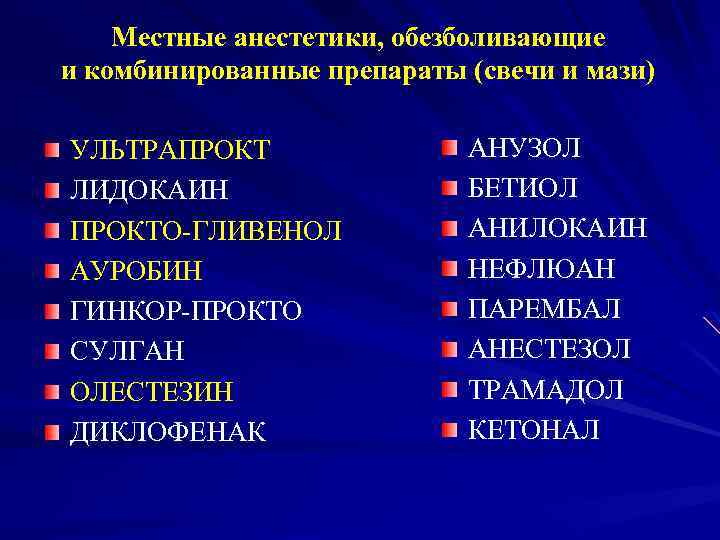 Местные анестетики, обезболивающие и комбинированные препараты (свечи и мази) УЛЬТРАПРОКТ ЛИДОКАИН ПРОКТО-ГЛИВЕНОЛ АУРОБИН ГИНКОР-ПРОКТО