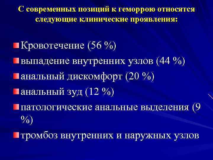С современных позиций к геморрою относятся следующие клинические проявления: Кровотечение (56 %) выпадение внутренних