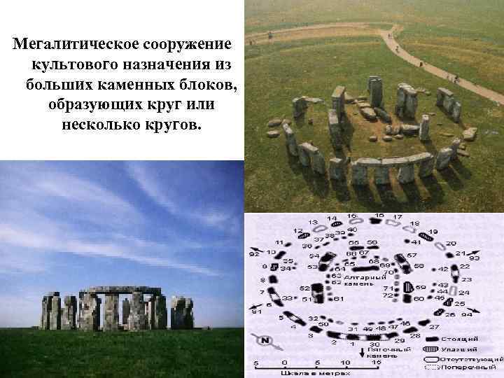 Мегалитическое сооружение культового назначения из больших каменных блоков, образующих круг или несколько кругов. 