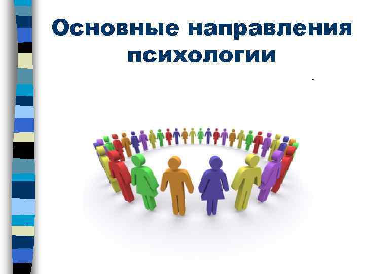 Основные направления психологии 
