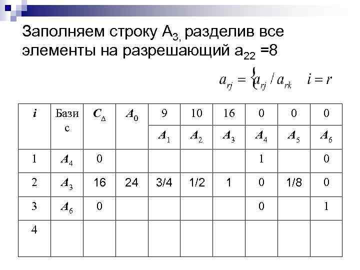 Заполняем строку A 3, разделив все элементы на разрешающий а 22 =8 i Бази