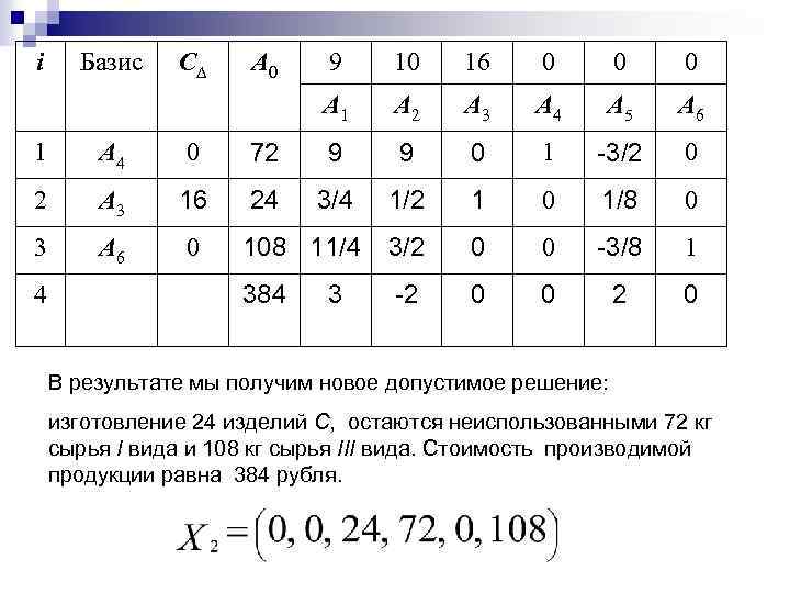 i Базис C A 0 9 10 16 0 0 0 A 1 A