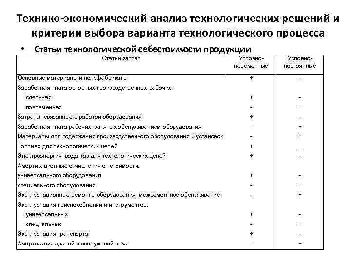 Технико-экономический анализ технологических решений и критерии выбора варианта технологического процесса • Статьи технологической себестоимости