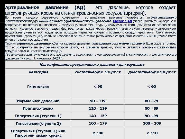 Артериальное давление (АД) – это давление, которое циркулирующая кровь на стенки кровеносных сосудов (артерий).