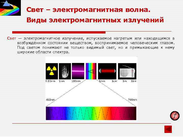 Свет электромагнитная волна проект