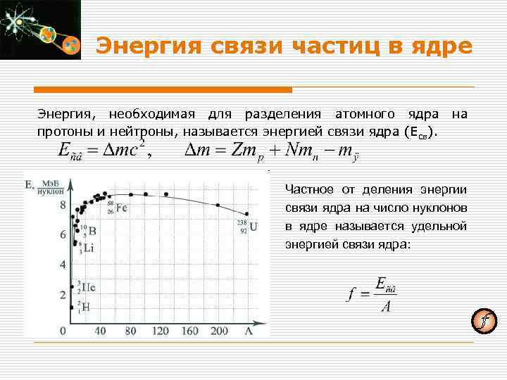 Энергия связи частиц в ядре Энергия, необходимая для разделения атомного ядра протоны и нейтроны,