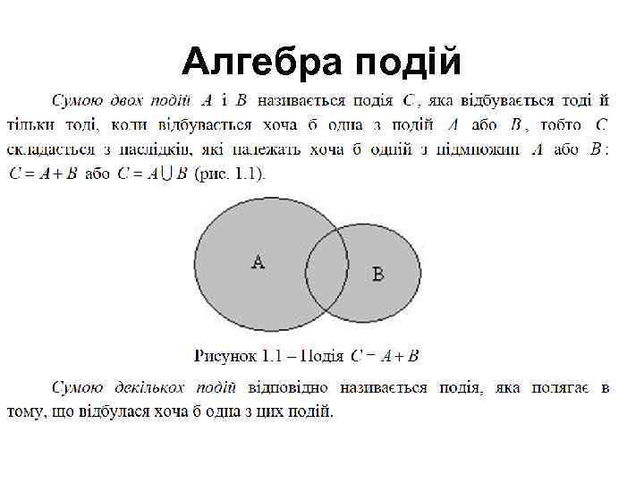 Алгебра подій 