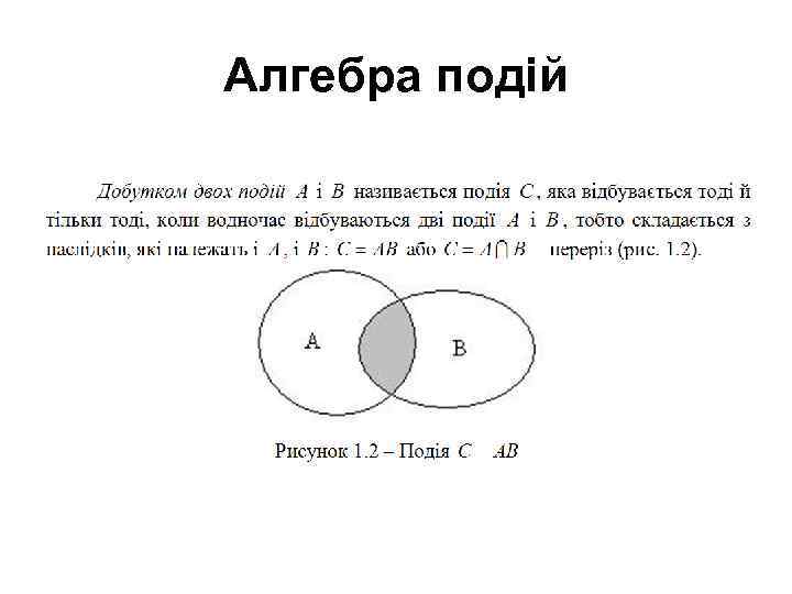 Алгебра подій 