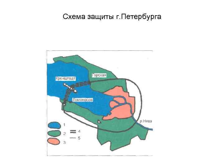 Схема защиты г. Петербурга 