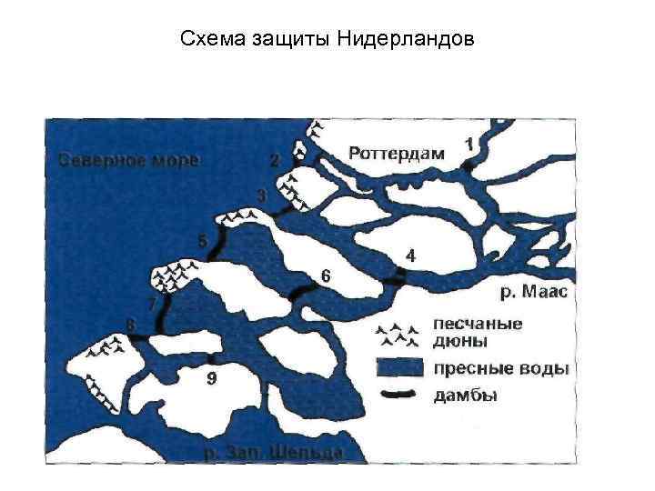 Схема защиты Нидерландов 