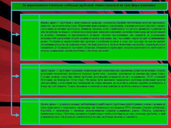 За переліченими ознаками глобальні проблеми можна поділити на три сфери існування: Перша сфера —