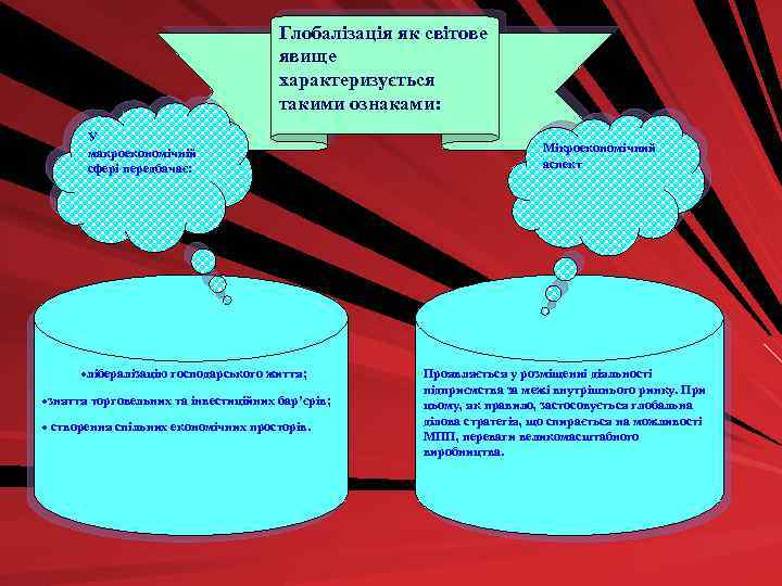 Глобалізація як світове явище характеризується такими ознаками: У макроекономічній сфері передбачає: ·лібералізацію господарського життя;