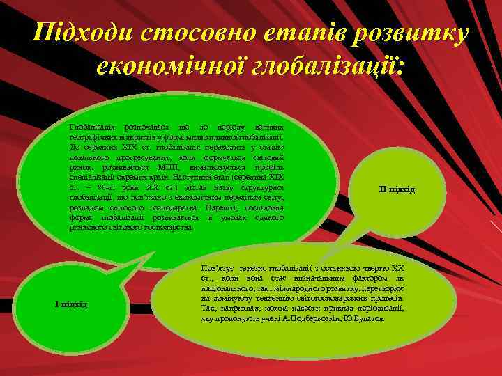 Підходи стосовно етапів розвитку економічної глобалізації: Глобалізація розпочалася ще до періоду великих географічних відкриттів