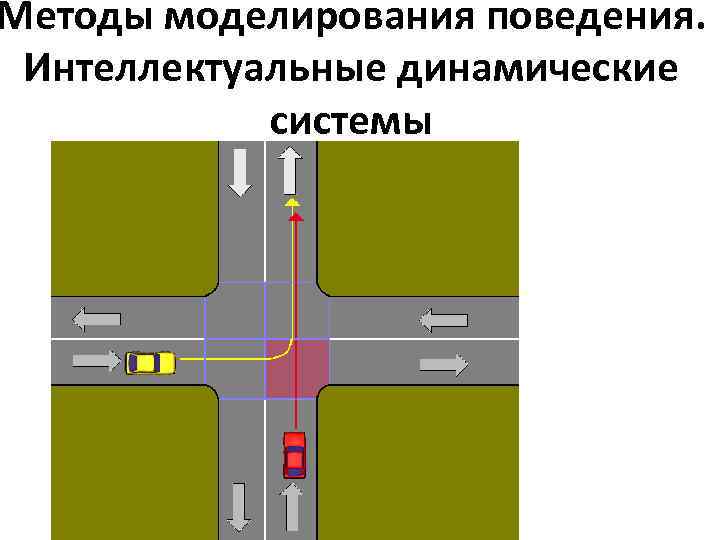 Методы моделирования поведения. Интеллектуальные динамические системы 