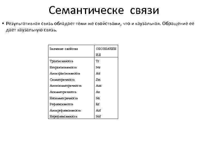 Семантическе связи • Результативная связь обладает теми же свойствами, что и каузальная. Обращение ее