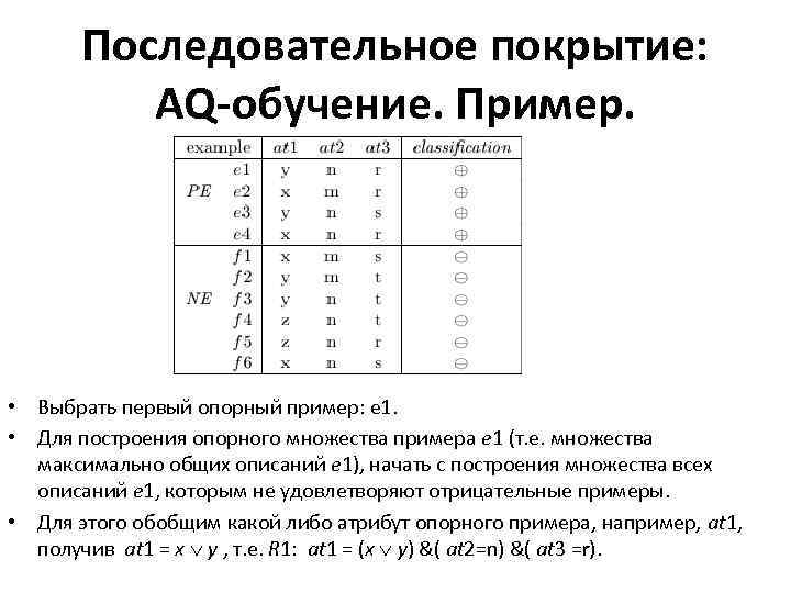 Последовательное покрытие: AQ-обучение. Пример. • Выбрать первый опорный пример: e 1. • Для построения