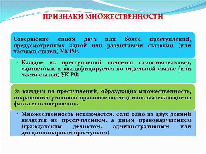 ПРИЗНАКИ МНОЖЕСТВЕННОСТИ Совершение лицом двух или более преступлений, предусмотренных одной или различными статьями (или