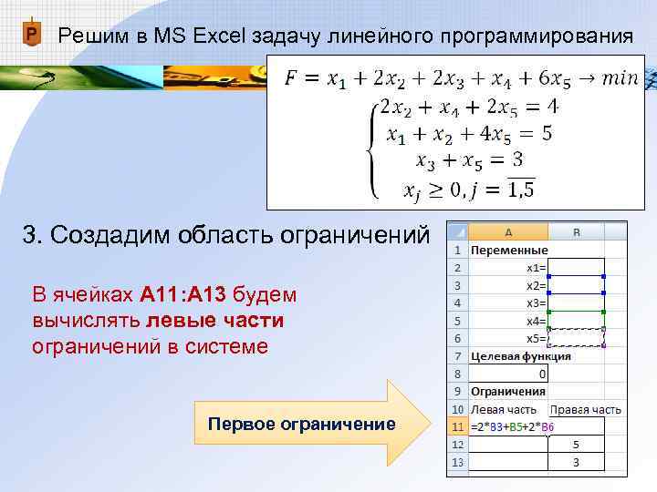 Решим в MS Excel задачу линейного программирования 3. Создадим область ограничений В ячейках Решим в MS Excel задачу линейного программирования 3. Создадим область ограничений В ячейках