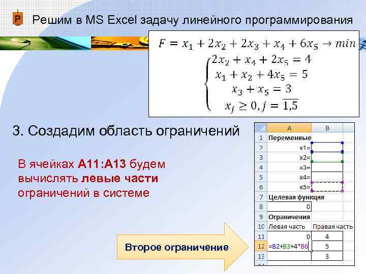 Решим в MS Excel задачу линейного программирования 3. Создадим область ограничений В ячейках Решим в MS Excel задачу линейного программирования 3. Создадим область ограничений В ячейках