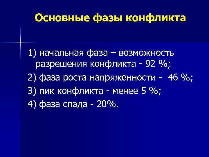 Основные фазы конфликта 1) начальная фаза – возможность разрешения конфликта - 92 %; 2)