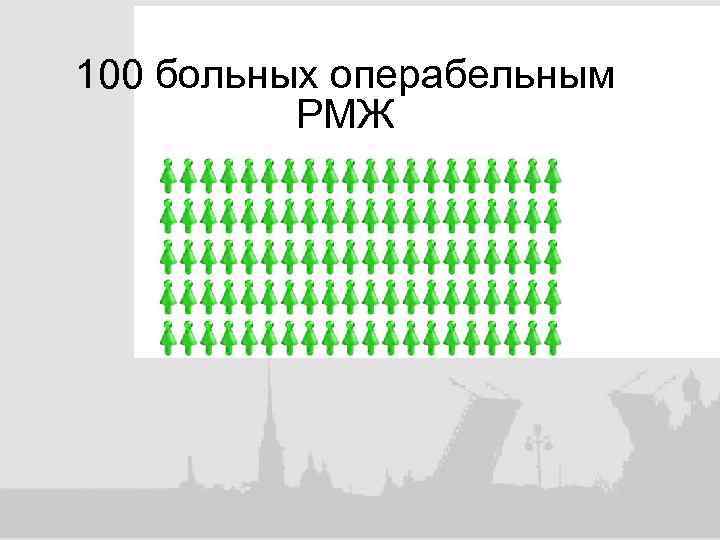 100 больных операбельным РМЖ 