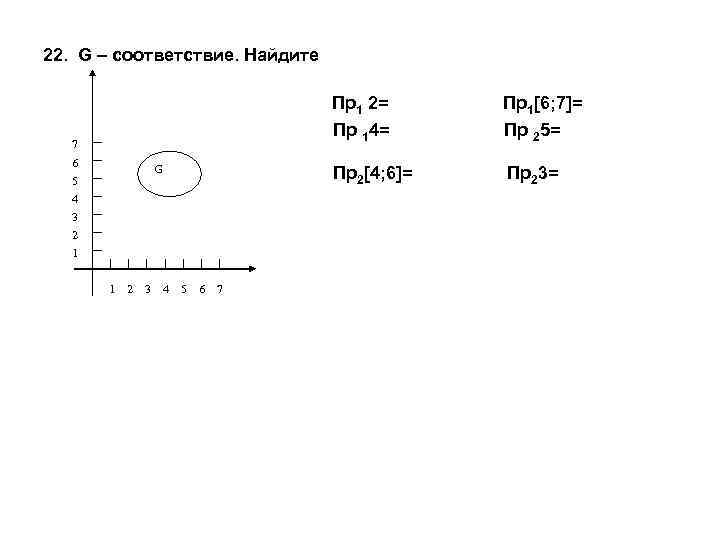 22. G – соответствие. Найдите Пр1 2= Пр 14= 6 5 4 G 3