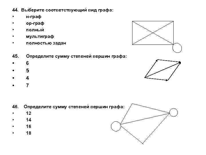 Граф g задан диаграммой укажите степени вершин графа