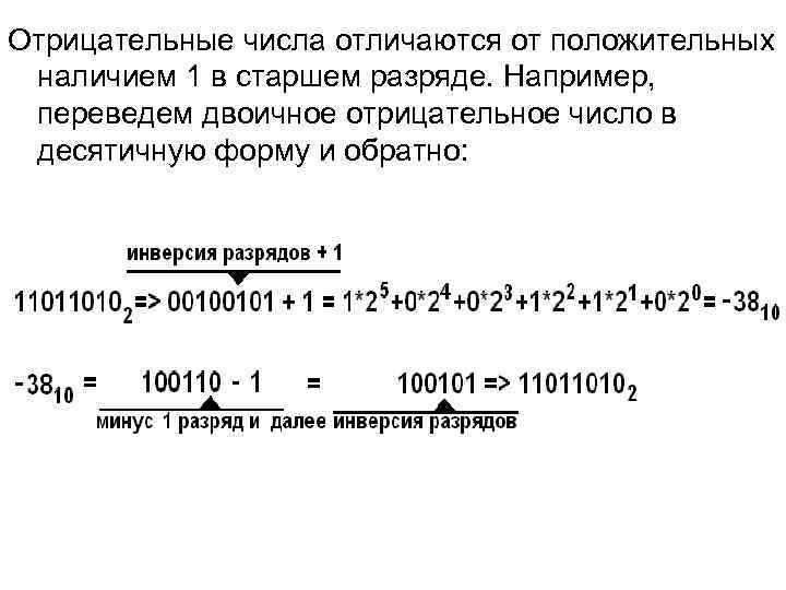 Отрицательные числа отличаются от положительных наличием 1 в старшем разряде. Например, переведем двоичное отрицательное