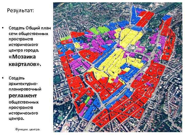 Результат: • Создать Общий план сети общественных пространств исторического центра города. «Мозаика кварталов» .