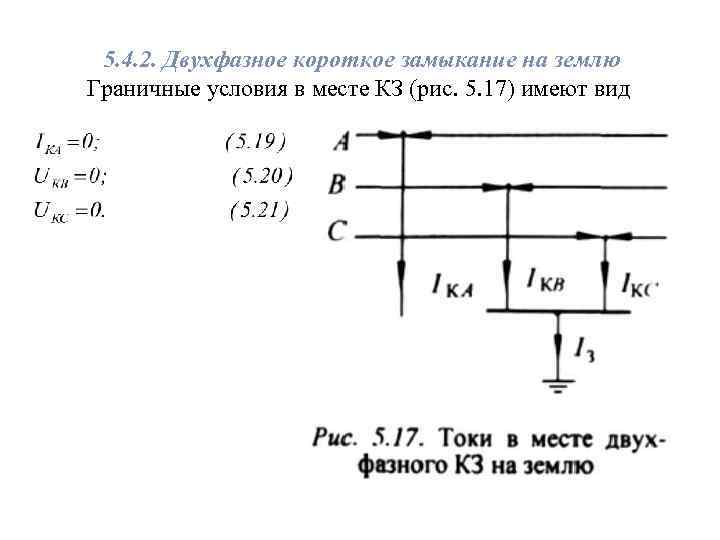 При расчете несимметричных коротких замыканий составляют схемы