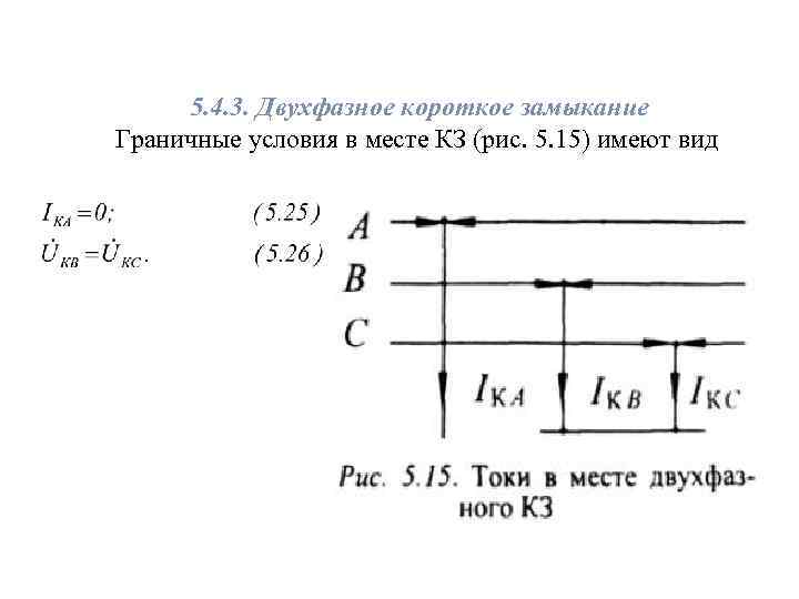 Двухфазное кз диаграмма