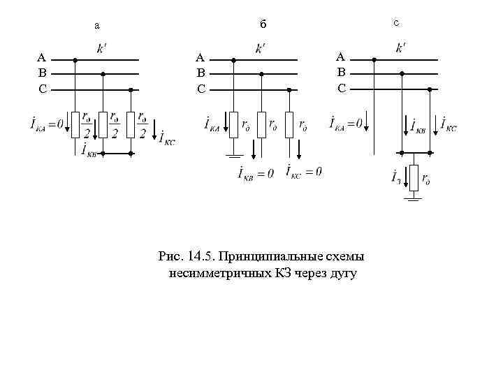 Метод симметричных составляющих - Студопедия