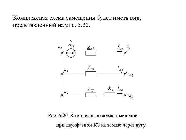 Схема замещения антенны