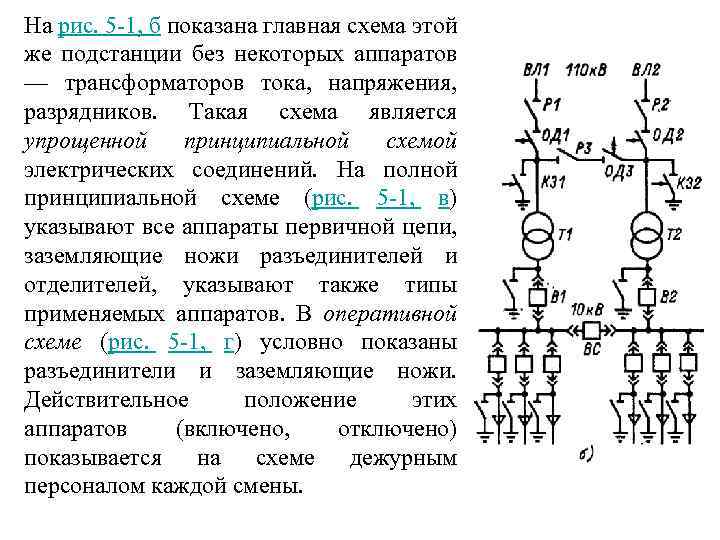 Какие требования предъявляются к рабочим и оперативным схемам электрических соединений