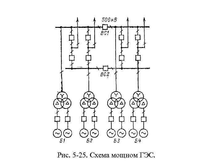  Рис. 5 -25. Схема мощном ГЭС. 