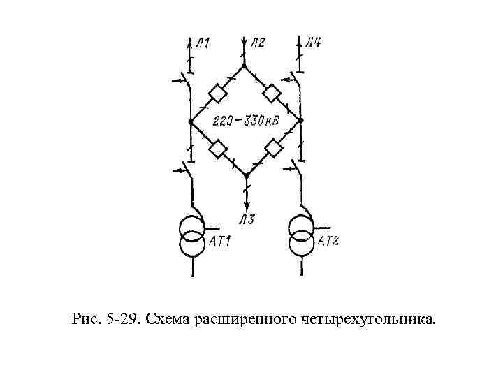  Рис. 5 -29. Схема расширенного четырехугольника. 
