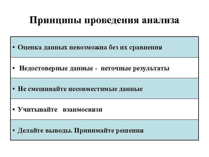 Принципы проведения анализа • Оценка данных невозможна без их сравнения • Недостоверные данные -