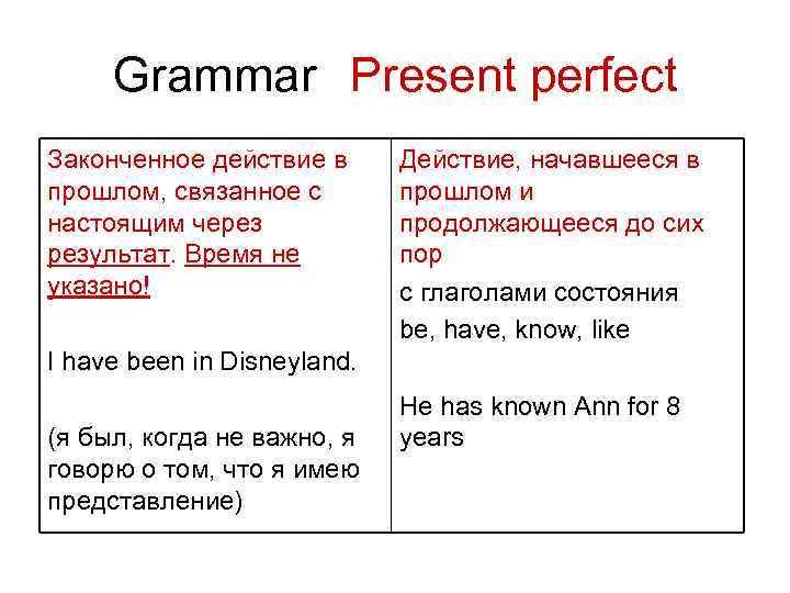 Grammar Present perfect Законченное действие в прошлом, связанное с настоящим через результат. Время не