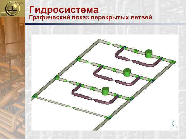 Гидросистема Графический показ перекрытых ветвей 