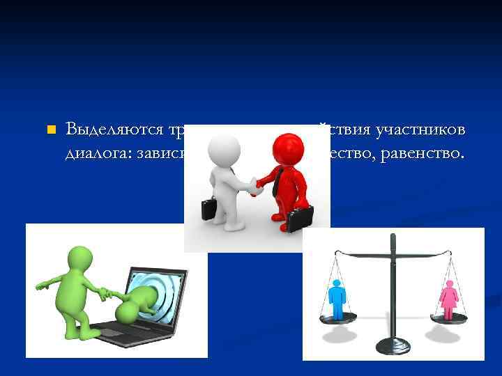 n Выделяются три типа взаимодействия участников диалога: зависимость, сотрудничество, равенство. 