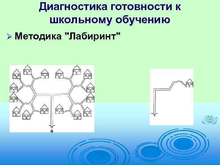 Диагностика готовности к школьному обучению Ø Методика "Лабиринт" 